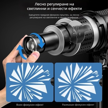 Фотографска кондензна тръба, приложима за байонетна вложка Shenniu Hertus Baorong, формована кондензна тръба, оптична фокусираща проекционна тръба