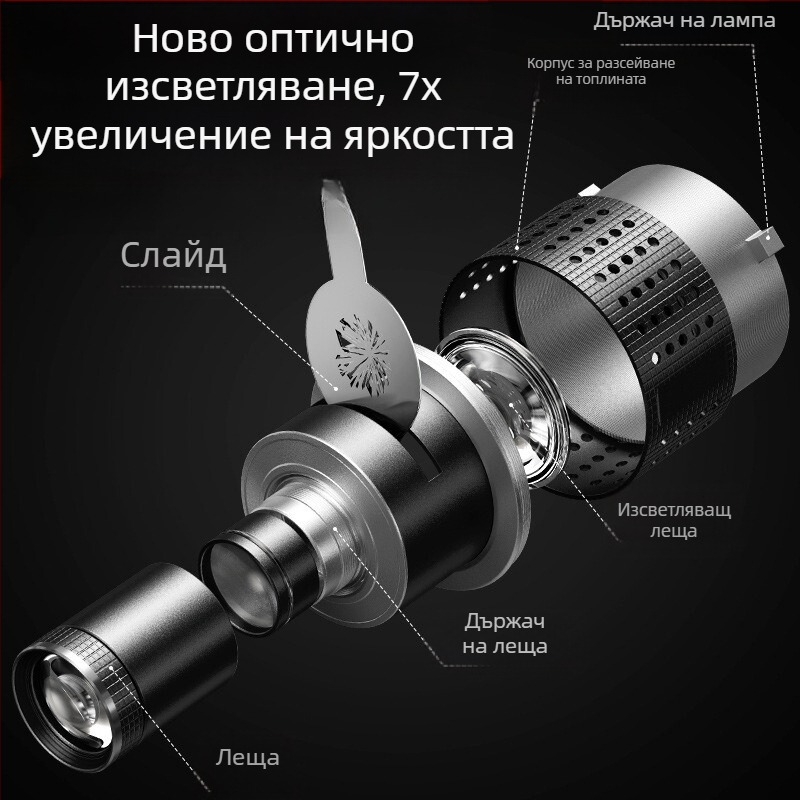 Фотографска кондензна тръба, приложима за байонетна вложка Shenniu Hertus Baorong, формована кондензна тръба, оптична фокусираща проекционна тръба