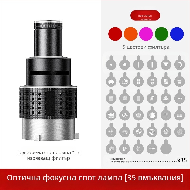 Фотографска кондензна тръба, приложима за байонетна вложка Shenniu Hertus Baorong, формована кондензна тръба, оптична фокусираща проекционна тръба