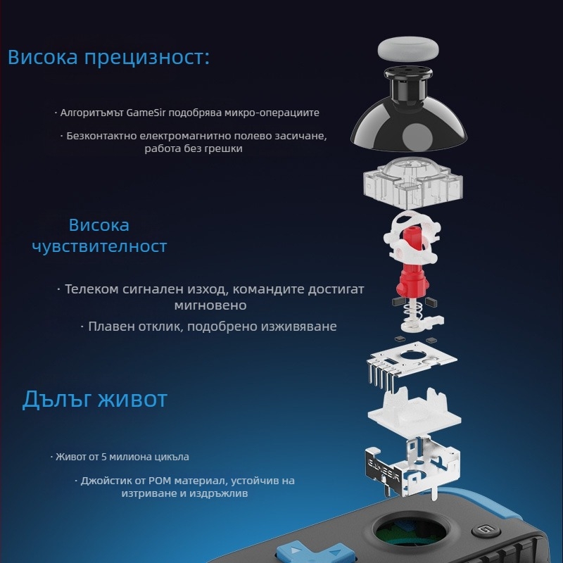 GameSir Gaishi Chicken x2 Bluetooth Edition мобилен телефон с разтегателна дръжка Android dnf Dungeon and Warrior iOS