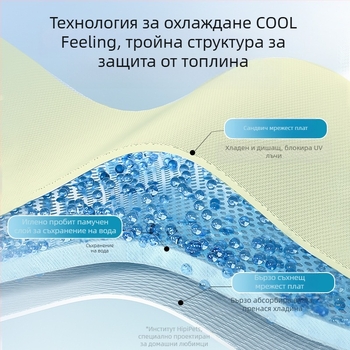 Трансгранични домашни любимци Жилетка за кучета Тип на каишката за малки, средни и големи кучета Взривоустойчива каишка Каишка за разходка с кучета