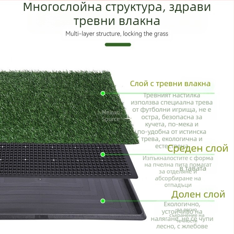 Трансгранична златна тоалетна за домашни любимци, вътрешна тревна тоалетна за кучета, използваема резервна подложка за урина, водоустойчива, миеща се подложка за кучешка урина