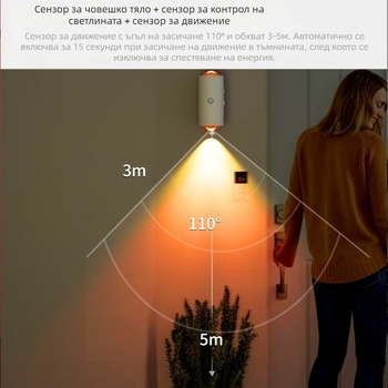 Трансгранични нови продукти интелигентно управление цветна градиентна атмосфера нощна светлина човешко тяло индукционна лампа с дълга издръжливост