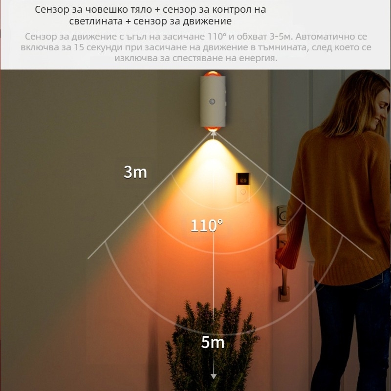 Трансгранични нови продукти интелигентно управление цветна градиентна атмосфера нощна светлина човешко тяло индукционна лампа с дълга издръжливост