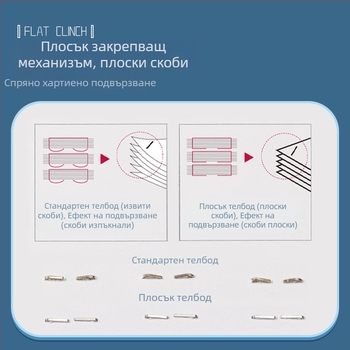 Трудоспестяващ телбод Офис консумативи Голям удебелен телбод Студентски малък размер Многофункционален универсален телбод