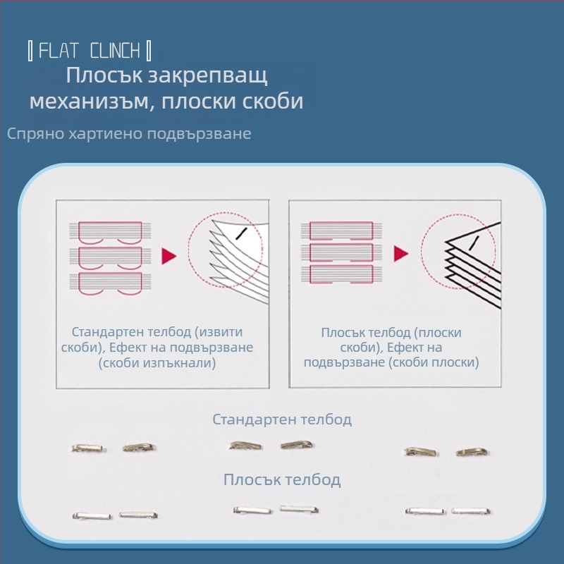 Трудоспестяващ телбод Офис консумативи Голям удебелен телбод Студентски малък размер Многофункционален универсален телбод