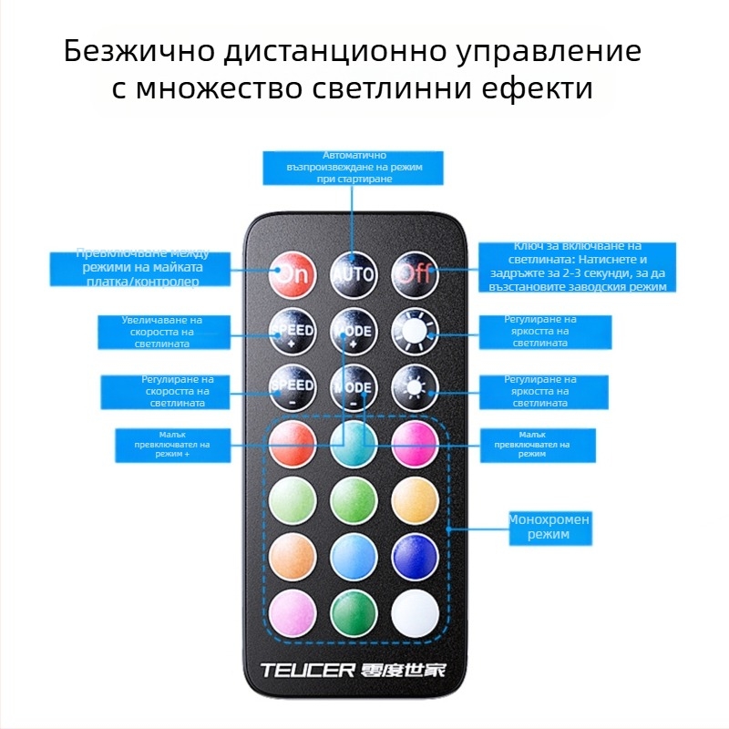 Вентилатор на шасито, контролер за колекторна линия с едноточков десетин, 5V3-пинов ARGB, синхронен PWM температурен контролер с дистанционно управление