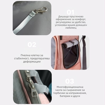 Нова раница за домашни любимци, преносима раница за котки, дишаща мрежеста раница за котки с вентилатор