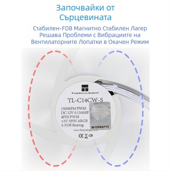 Limin TL-C14C-S черен 14 см вентилатор за шаси, безшумен, бял, ARGB, охлаждащ вентилатор за компютър