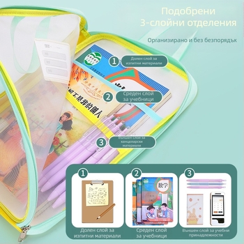 Чанта за документи Tang Qianyi A4, L-образна прозрачна чанта за документи с голям отвор, преносима чанта за учебници и предмети