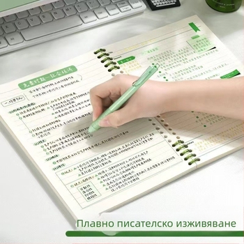 Маслена картина Известна картина Книга с подвижни листа b5 Подвижен бележник Висока цветна стойност Не се показва кръгла книга с намотка Ученически бележник