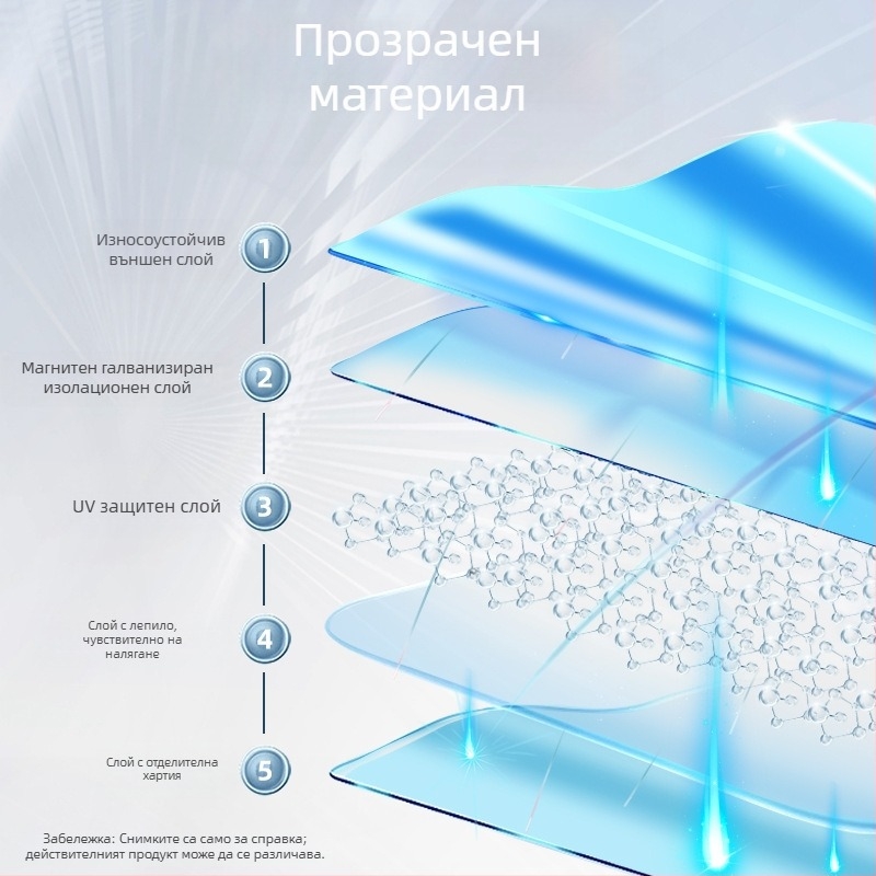 Предно фолио за слънцезащита, Светлоотразително изолационно фолио, Декоративна лента, Сенник, Предно стъкло за полуремарке, Слънцезащитно фолио за камион