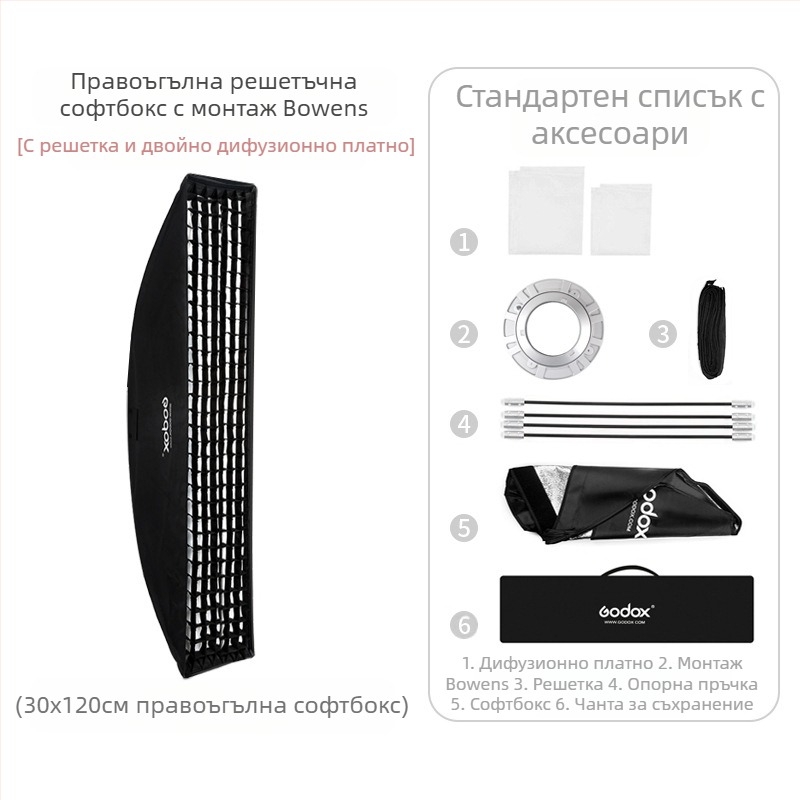 Shen Niu godox 22*90 30*120 35*140 35*160 Студийно осветление Baorongkou Grid мека светлинна кутия
