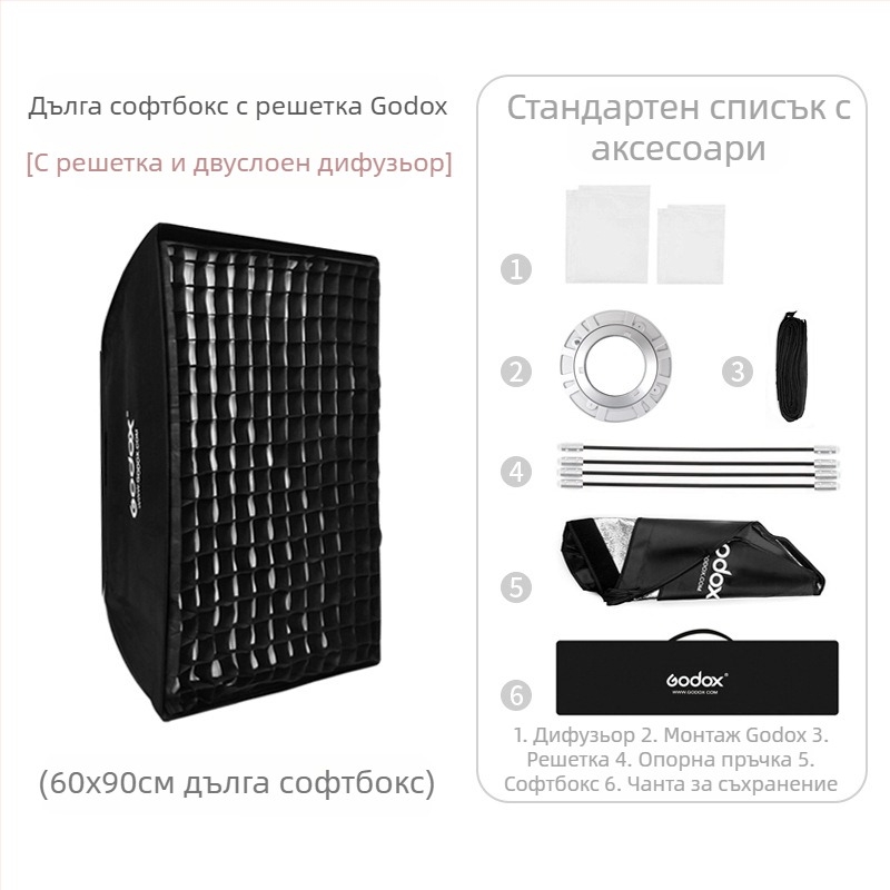 Shen Niu godox 22*90 30*120 35*140 35*160 Студийно осветление Baorongkou Grid мека светлинна кутия