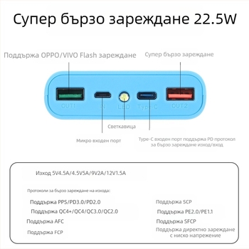 4 18650 бързо зареждане 22.5W мобилно захранване комплект без заваряване зареждане комплект за зареждане Treasure Flash подвижен