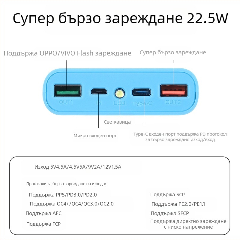 4 18650 бързо зареждане 22.5W мобилно захранване комплект без заваряване зареждане комплект за зареждане Treasure Flash подвижен