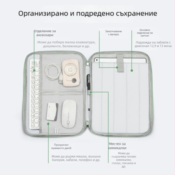 11-инчова преносима чанта за таблет iPad, защитен калъф за бизнес офис пътуване, защита от пръски, хоризонтална вътрешна чанта за таблет