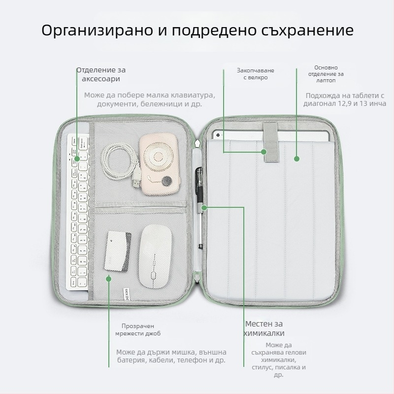 11-инчова преносима чанта за таблет iPad, защитен калъф за бизнес офис пътуване, защита от пръски, хоризонтална вътрешна чанта за таблет