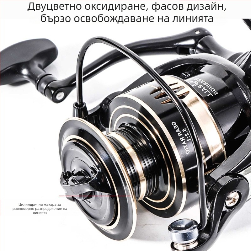 Изцяло метална макара за риболов, макара за риболов, въдица за хвърляне, риболовно колело, въртящо се колело, риболовно колело, колело за морски прът, дистанционно хвърляне, риболовни принадлежности на едро