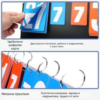 F501 табло с четири позиции, многофункционално, с нестандартна бяла кутия, с нестандартна облицовка