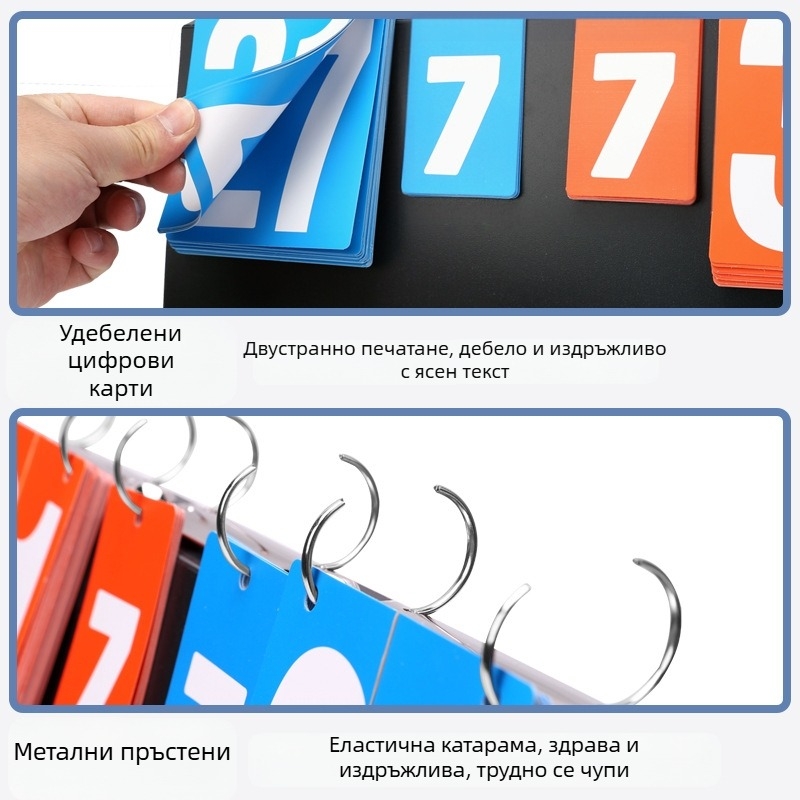 F501 табло с четири позиции, многофункционално, с нестандартна бяла кутия, с нестандартна облицовка