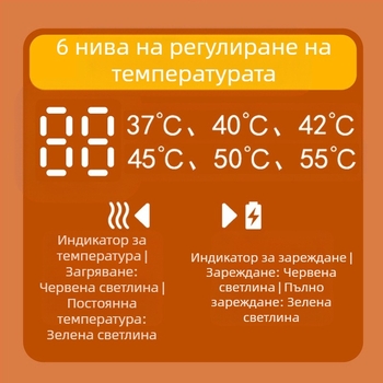 Фабрично директно USB зареждане в кола, отоплителна чанта, преносима, с постоянна температура, затопляща бутилка за мляко, изолационен ръкав, универсален
