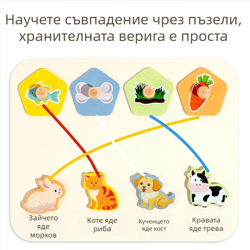 Креативни детски дървени играчки-пъзели с животни, бебешки ранни образователни блокове, хранителна верига, когнитивен пъзел, наука и образование, строителни блокове, дъска за пъзели