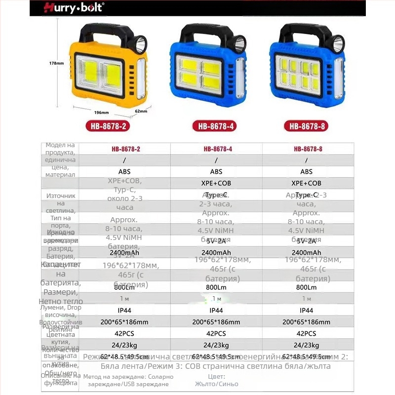 Нова многофункционална преносима лампа със слънчева батерия, зареждаща се със слънчева енергия, за силно осветление на открито, прожектор, аварийна работна лампа, фенерче