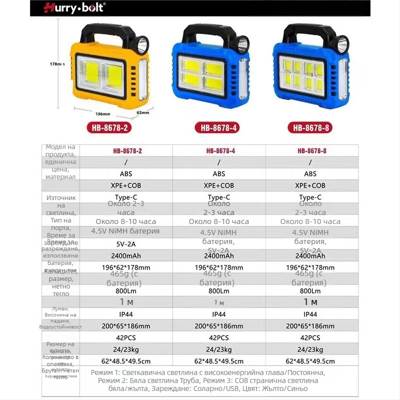 Нова многофункционална преносима лампа със слънчева батерия, зареждаща се със слънчева енергия, за силно осветление на открито, прожектор, аварийна работна лампа, фенерче