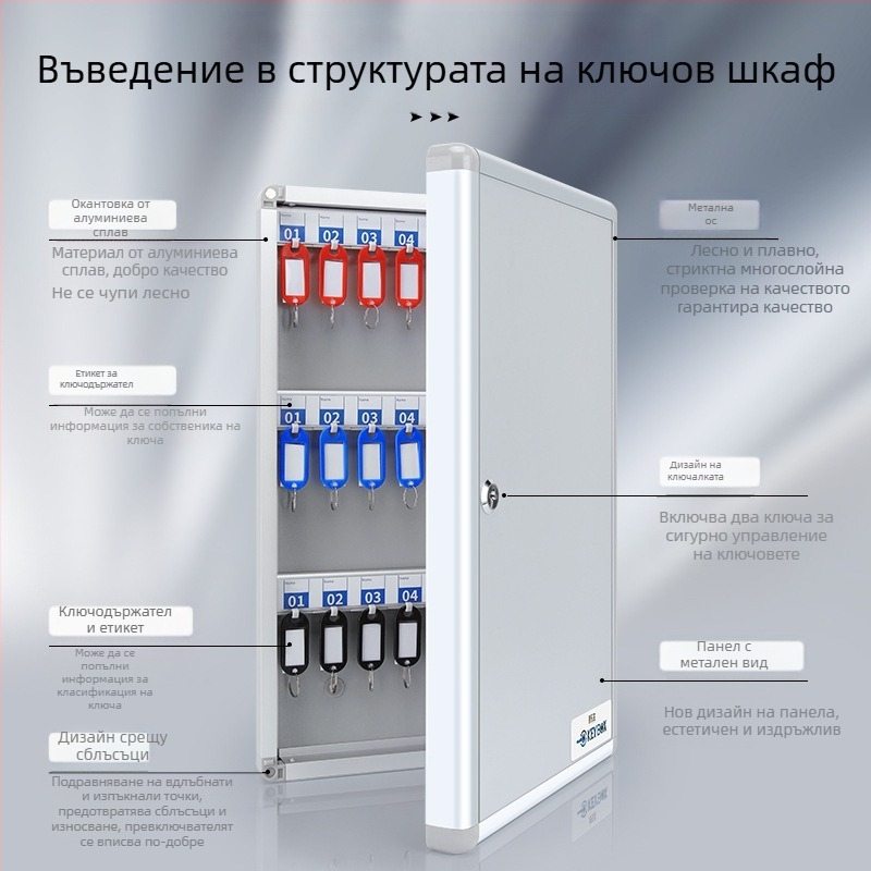Кутия за ключове, стенна кутия за управление, шкаф за ключове за недвижими имоти, шкаф за управление, кутия за съхранение на ключове за кола, стенна кутия