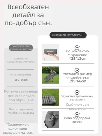 Надуваема палатка Pacoone, къмпинг стил, подложка за спане, удебелен TPU единичен матрак, преносима външна влагоустойчива постелка