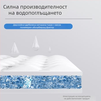 Тампони за урина за домашни любимци, Хартия за абсорбиране на урина, Пелени за кучета, Хартия за избърсване на урина, Абсорбираща хартия за котки и кучета, Хартия за абсорбиране на кучешка урина, Почистващи препарати за абсорбиране на кучешка урина