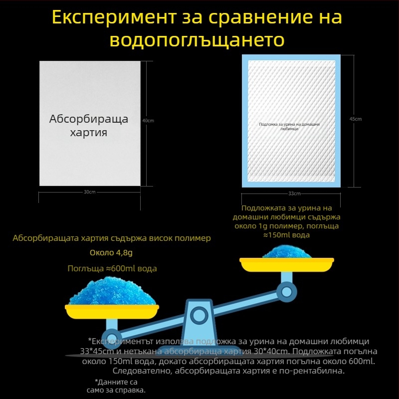 Тампони за урина за домашни любимци, Хартия за абсорбиране на урина, Пелени за кучета, Хартия за избърсване на урина, Абсорбираща хартия за котки и кучета, Хартия за абсорбиране на кучешка урина, Почистващи препарати за абсорбиране на кучешка урина