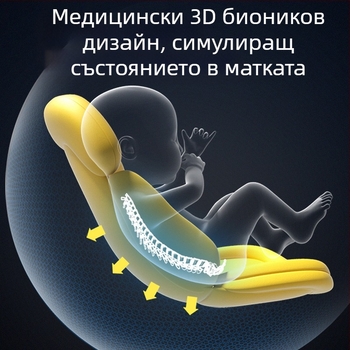Голяма диня, възглавница за количка за новородено, кошница, предпазна възглавница за седалка, защитна подложка, възглавница за кръста на бебето, универсална