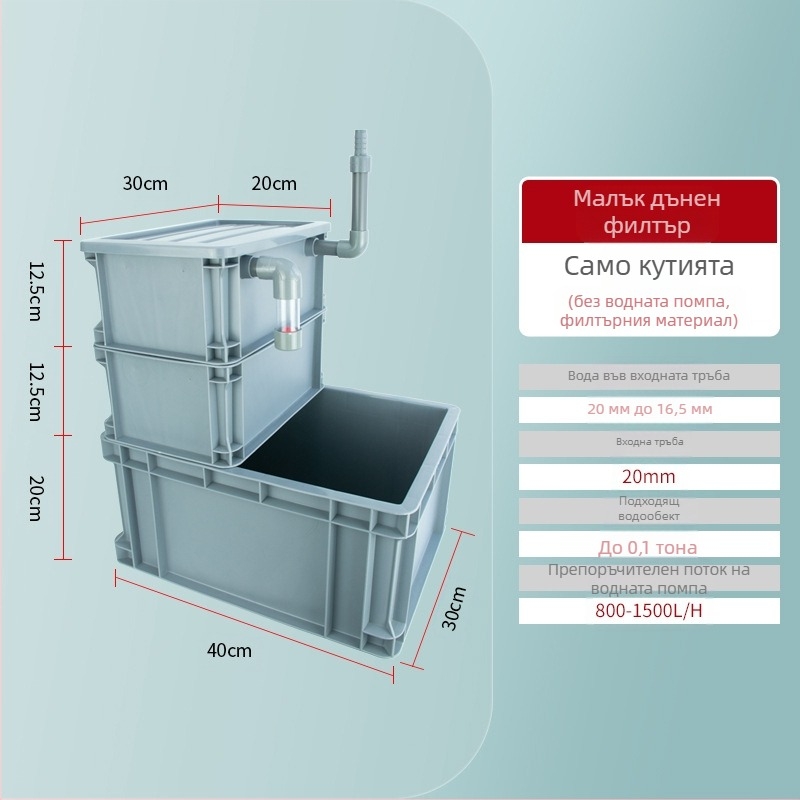 Долен филтър за кутия за оборот, Направи си сам филтърна кутия за аквариум, Сухо и мокро разделяне, Филтър за струйки, Сифонен долен филтър, Комбиниран филтър за риба