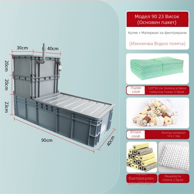 Долен филтър за кутия за оборот, Направи си сам филтърна кутия за аквариум, Сухо и мокро разделяне, Филтър за струйки, Сифонен долен филтър, Комбиниран филтър за риба