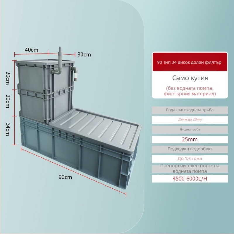 Долен филтър за кутия за оборот, Направи си сам филтърна кутия за аквариум, Сухо и мокро разделяне, Филтър за струйки, Сифонен долен филтър, Комбиниран филтър за риба