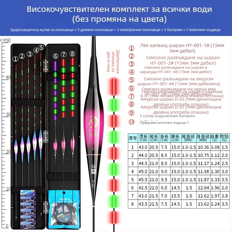 Високочувствителен костюм за плувка, смел и привлекателен, за дънен риболов в цяла вода, плитки води, фурма, карамид, карамид, ауратус, смел и смел, опашен буй, риболовни инструменти