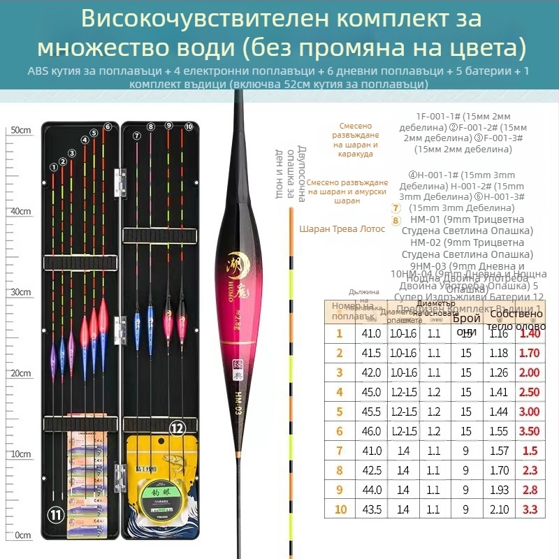 Високочувствителен костюм за плувка, смел и привлекателен, за дънен риболов в цяла вода, плитки води, фурма, карамид, карамид, ауратус, смел и смел, опашен буй, риболовни инструменти
