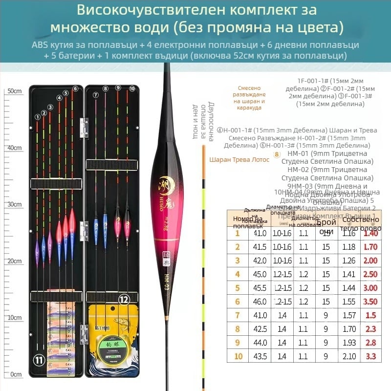Високочувствителен костюм за плувка, смел и привлекателен, за дънен риболов в цяла вода, плитки води, фурма, карамид, карамид, ауратус, смел и смел, опашен буй, риболовни инструменти