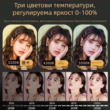 Източник на сянка Предаване на живо Запълваща светлина Фотографска светлина Осветление Мека светлинна кутия Студио Комплект Предаване на живо Запълваща светлина на едро