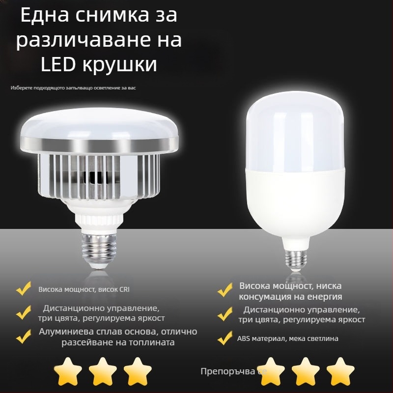 Източник на сянка Предаване на живо Запълваща светлина Фотографска светлина Осветление Мека светлинна кутия Студио Комплект Предаване на живо Запълваща светлина на едро