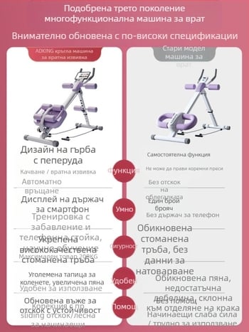 Машина за коремни ролки Устройство за трениране на коремни мускули Начало Оборудване за мързеливи коремни упражнения Фитнес Тренировка за отслабване Артефакт за тренировка на коремни мускули