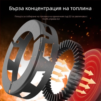 Многофункционален Green II Hot Single Pot съд за готвене на открито, къмпинг, туризъм, катерене, съдове за готвене, универсален съд за готвене