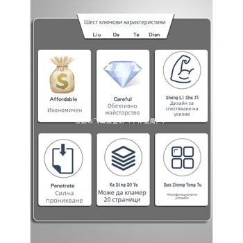 Ръчен телбод, спестяващ труд, многофункционален търговски телбод за дебели книги, употреба в студентски офис, голям формат, голямо домашно подвързване