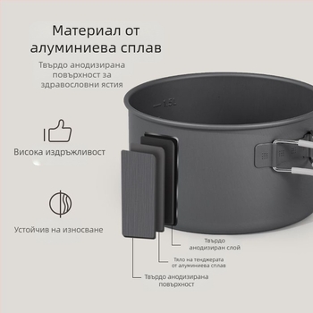 Трансгранична доставка на къмпинг съдове за готвене, кана за вряща вода, преносими къмпинг прибори за хранене, комплект тенджери, тиган, оборудване за готвене