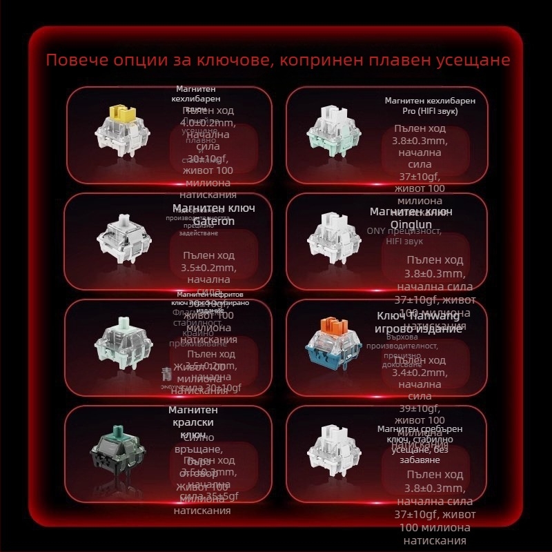 Hot plug 68 delay eSports HED60 клавиатура с магнитна ос, пълен клавиш, 68 клавиша, нисък клавиш MA61