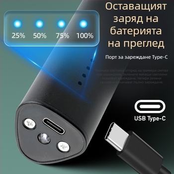 Трансгранична търговия на едро с електрическа самобръсначка за кучета, балсам за котешка коса, електрически фейдър за домашни любимци, шлифовъчна машина за нокти, фейдър за бръснене на крака