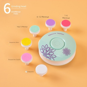 Електрическа нокторезачка за бебета, детска нокторезачка, бебешка нокторезачка, ножица за нокторезачка, дамска нокторезачка за бебета