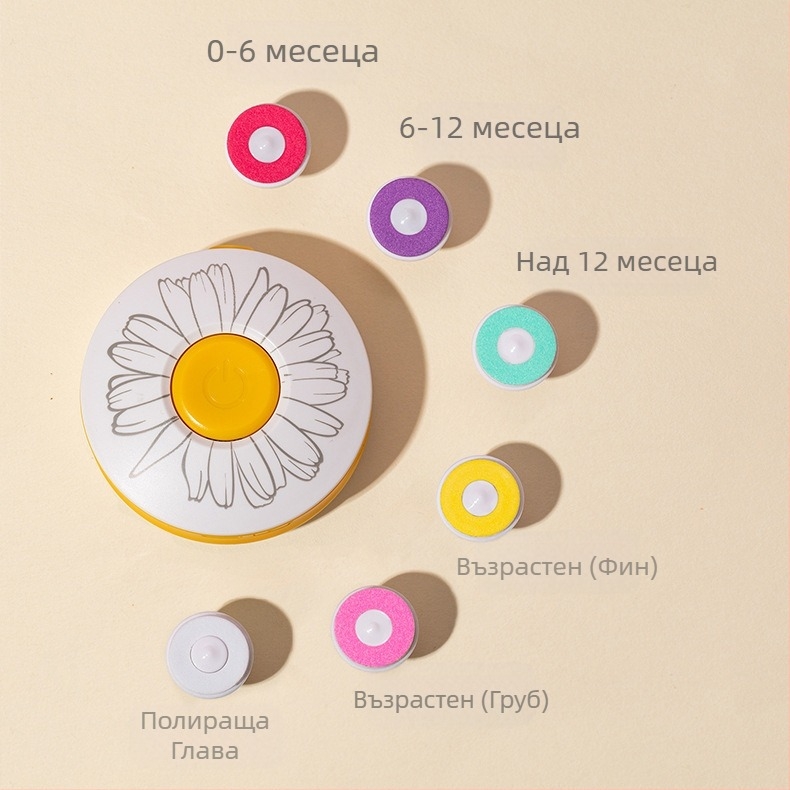 Електрическа нокторезачка за бебета, детска нокторезачка, бебешка нокторезачка, ножица за нокторезачка, дамска нокторезачка за бебета